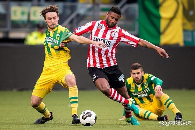 战略选择同 战略选择同