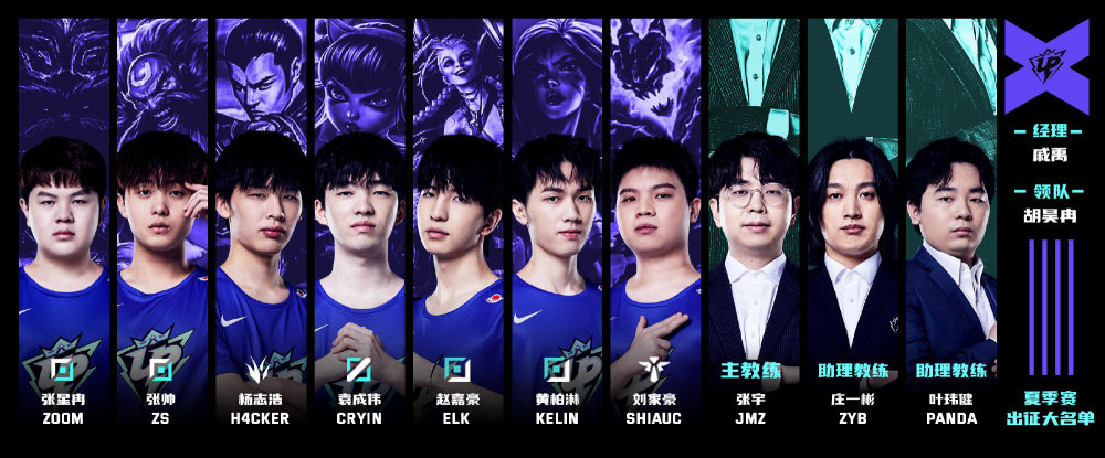 角度正确 角度正确