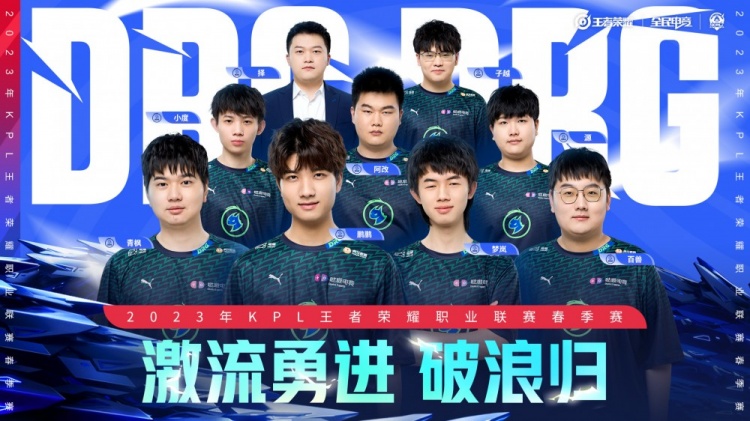 张或偏移